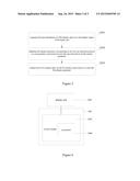 Display Method And Electronic Apparatus diagram and image