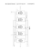 DRIVING CIRCUIT AND DRIVING METHOD, GOA UNIT AND DISPLAY DEVICE diagram and image