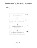 FRAUD DETECTION diagram and image