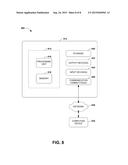 FRAUD DETECTION diagram and image