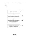 ENHANCED FRAUD DETECTION diagram and image