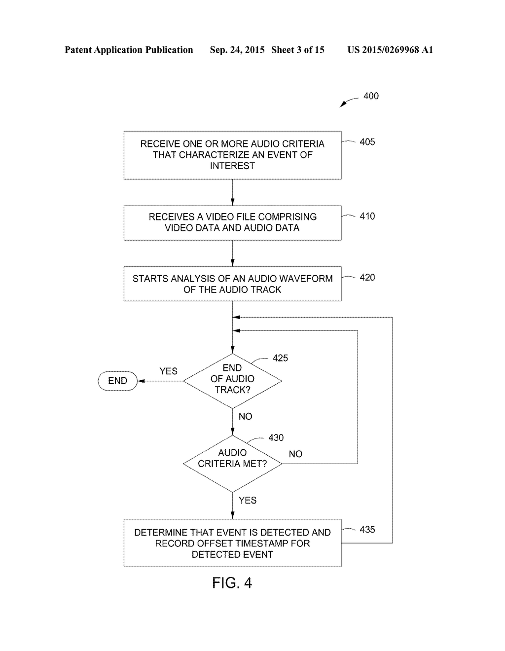 TECHNIQUES FOR PROCESSING AND VIEWING VIDEO EVENTS USING EVENT METADATA - diagram, schematic, and image 04