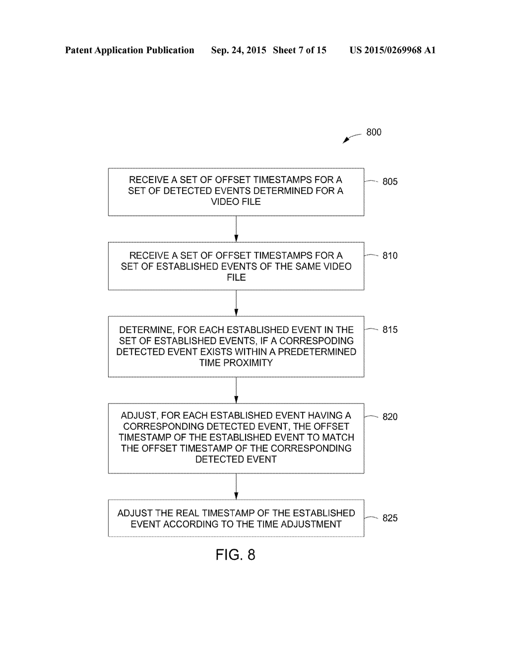 TECHNIQUES FOR PROCESSING AND VIEWING VIDEO EVENTS USING EVENT METADATA - diagram, schematic, and image 08