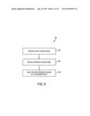 SOURCE LINE VOLTAGE REGULATION SCHEME FOR LEAKAGE REDUCTION diagram and image