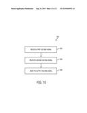 SOURCE LINE VOLTAGE REGULATION SCHEME FOR LEAKAGE REDUCTION diagram and image