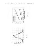 WORDLINE PULSE DURATION ADAPTATION IN A DATA STORAGE APPARATUS diagram and image