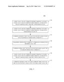 Resistive Memory Array diagram and image