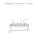 GAS CLUSTER ION BEAM ETCHING PROCESS diagram and image