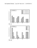 GAS CLUSTER ION BEAM ETCHING PROCESS diagram and image