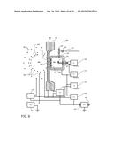 GAS CLUSTER ION BEAM ETCHING PROCESS diagram and image