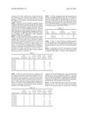 GAS CLUSTER ION BEAM ETCHING PROCESS diagram and image