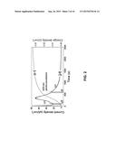 Quantum-Size-Controlled Photoelectrochemical Etching of Semiconductor     Nanostructures diagram and image