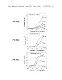 Quantum-Size-Controlled Photoelectrochemical Etching of Semiconductor     Nanostructures diagram and image