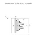 SEMICONDUCTOR STRUCTURE AND METHOD MAKING THE SAME diagram and image