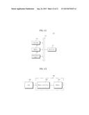 SEMICONDUCTOR CHIP AND SEMICONDUCTOR PACKAGE HAVING THE SAME diagram and image