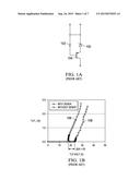 PROGRAMMABLE ESD PROTECTION CIRCUIT diagram and image