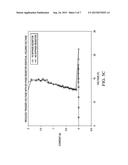 PROGRAMMABLE ESD PROTECTION CIRCUIT diagram and image