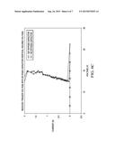 PROGRAMMABLE ESD PROTECTION CIRCUIT diagram and image