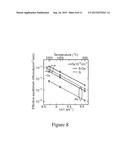 ABRUPT SOURCE/DRAIN JUNCTION FORMATION USING A DIFFUSION FACILITATION     LAYER diagram and image