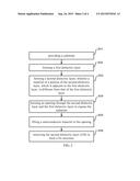 METHOD FOR MANUFACTURING FIN STRUCTURE OF FINFET diagram and image