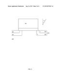 Ultra Low Power Transistor for 40nm Processes diagram and image