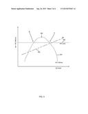 Ultra Low Power Transistor for 40nm Processes diagram and image