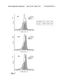 METHOD OF PASSIVATING AN IRON DISULFIDE SURFACE VIA ENCAPSULATION IN ZINC     SULFIDE diagram and image