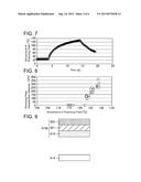 METHOD FOR MANUFACTURING LIQUID CRYSTAL DISPLAY DEVICE diagram and image