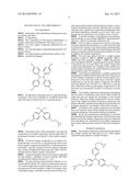 COMPOSITION, LAMINATE, METHOD OF MANUFACTURING LAMINATE, TRANSISTOR, AND     METHOD OF MANUFACTURING TRANSISTOR diagram and image