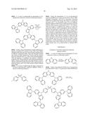 Terminally Activated Delayed Fluorescence Material, A Method Of     Synthesizing The Same and An OLED Device Using The Same diagram and image