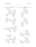 MATERIALS FOR ORGANIC ELECTROLUMINESCENT DEVICES diagram and image