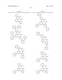 MATERIALS FOR ORGANIC ELECTROLUMINESCENT DEVICES diagram and image