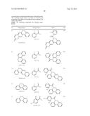 MATERIALS FOR ORGANIC ELECTROLUMINESCENT DEVICES diagram and image