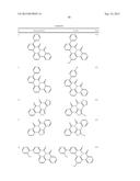 MATERIALS FOR ORGANIC ELECTROLUMINESCENT DEVICES diagram and image