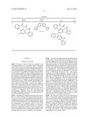 MATERIALS FOR ORGANIC ELECTROLUMINESCENT DEVICES diagram and image