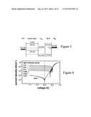 HIGH EFFICIENCY ORGANIC PHOTOVOLTAIC CELLS EMPLOYING HYBRIDIZED     MIXED-PLANAR HETEROJUNCTIONS diagram and image