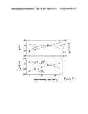 HIGH EFFICIENCY ORGANIC PHOTOVOLTAIC CELLS EMPLOYING HYBRIDIZED     MIXED-PLANAR HETEROJUNCTIONS diagram and image