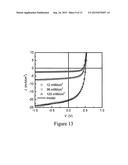 HIGH EFFICIENCY ORGANIC PHOTOVOLTAIC CELLS EMPLOYING HYBRIDIZED     MIXED-PLANAR HETEROJUNCTIONS diagram and image