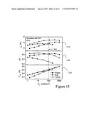 HIGH EFFICIENCY ORGANIC PHOTOVOLTAIC CELLS EMPLOYING HYBRIDIZED     MIXED-PLANAR HETEROJUNCTIONS diagram and image