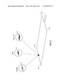 ANTENNA MODIFICATION TO REDUCE HARMONIC ACTIVATION diagram and image