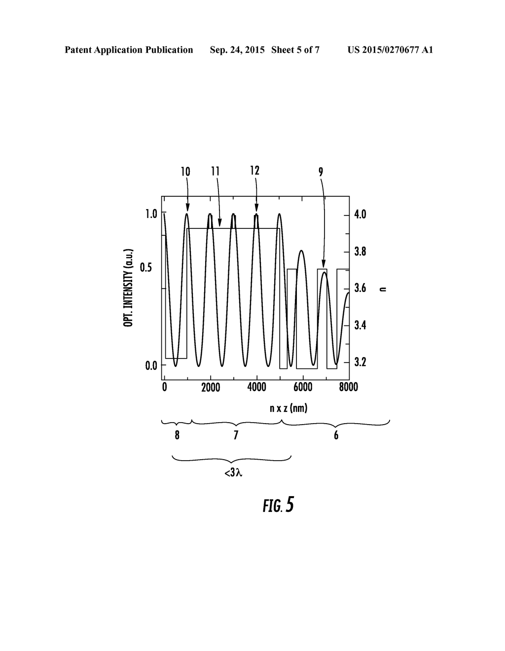 OPTICALLY PUMPED SEMICONDUCTOR DISK LASER - diagram, schematic, and image 06