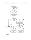 METHOD, DEVICE AND SYSTEM FOR DETECTING A JAMMING TRANSMITTER diagram and image