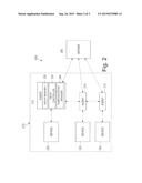 DEVICE-BASED DATA SHARING diagram and image