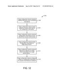 CONFIGURATION OF NETWORKS WITH SERVER CLUSTER DEVICE diagram and image