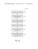 CONFIGURATION OF NETWORKS WITH SERVER CLUSTER DEVICE diagram and image