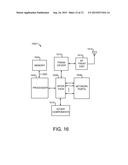 CONFIGURATION OF NETWORKS WITH SERVER CLUSTER DEVICE diagram and image