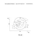 METHODS AND SYSTEMS FOR DETECTION OF DATA ANOMALIES diagram and image