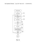 METHODS AND SYSTEMS FOR DETECTION OF DATA ANOMALIES diagram and image