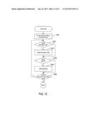 METHODS AND SYSTEMS FOR DETECTION OF DATA ANOMALIES diagram and image