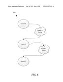 Method for Determining Normal Sequences of Events diagram and image